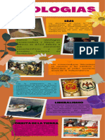 Infografía Lugares para Conocer en México Collage Marrón - 20240313 - 195325 - 0000