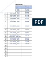 SV Weekly Report Small Section Sat-Sat 07-04-2024 (Recovered) Final