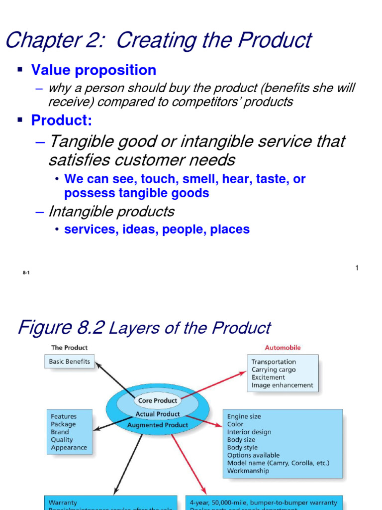 Product PDF | PDF | Product (Business) | New Product Development