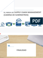 AD2511 - SEM6 - Área de Supply Chain Management 23