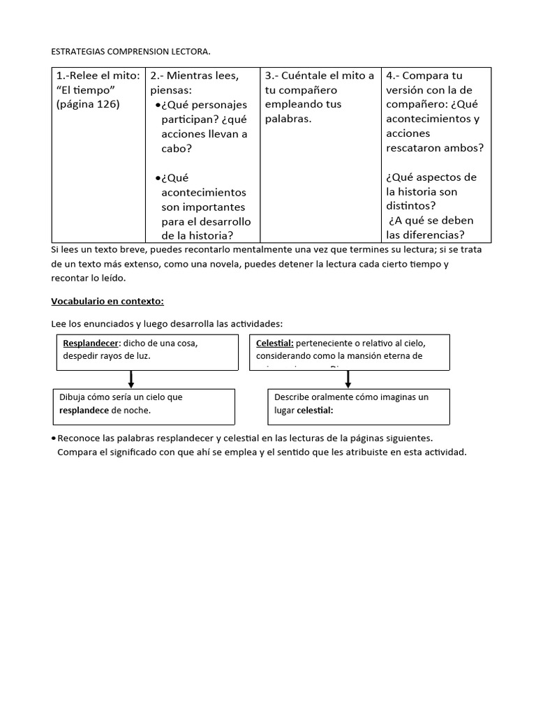 Guia At Estrategias De Comprension Pdf