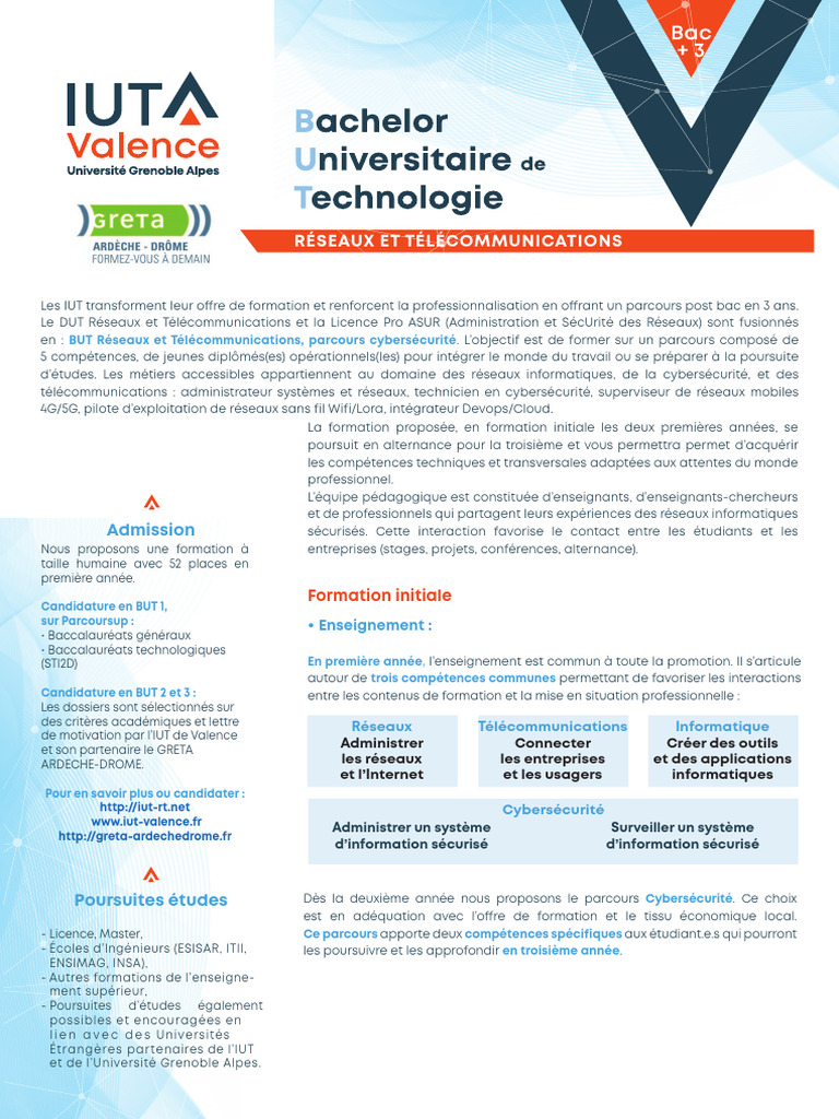 Parcours Cybersécurité en BUT R&T | PDF | Sécurité des systèmes d ...