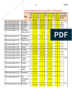 Guide Des Rangs 2022 Et Capacités 2023 Par Établissement, Filière Concours MP, PC, T, BG (Session 2023)