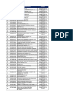 Empleadores Que Cumplieron La Cuota PCD Ano 2022