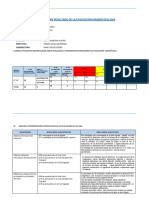 Informe Evaluacion Diagnostica 3 A.