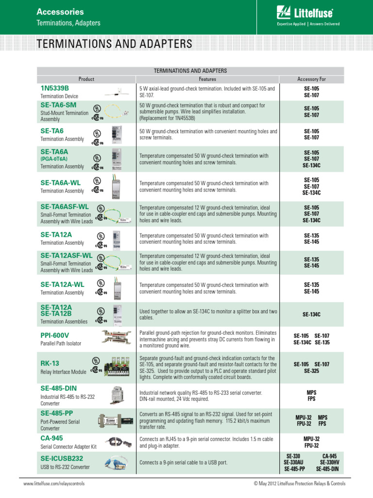 Terminations Datasheet-3312580 | PDF | Electrical Engineering | Electronics