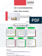 Mapa Mental - Mercadotecnia