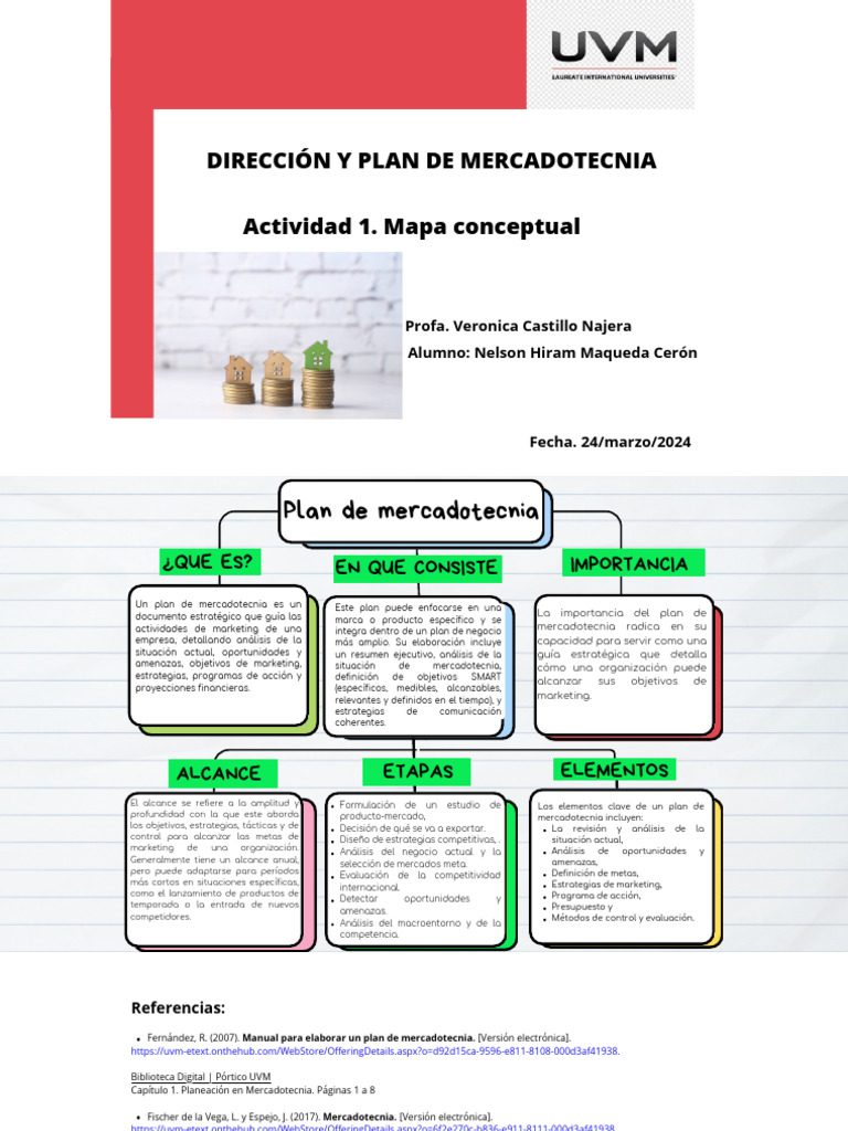 mapa-conceptual-de-mercadotecnia-pdf-marketing-planificaci-n