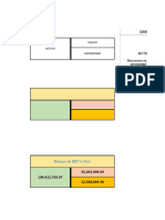 Banca Multiple - Balance y Estado de Resultado y Ganaann