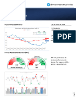 67 Macro & Markets - Quinta semana de marzo