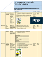 Secuencia de Texto Explicativo (CLE)