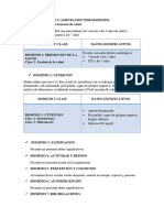 VALORACION Y AGRUPACION POR DOMINIOS Diabetes