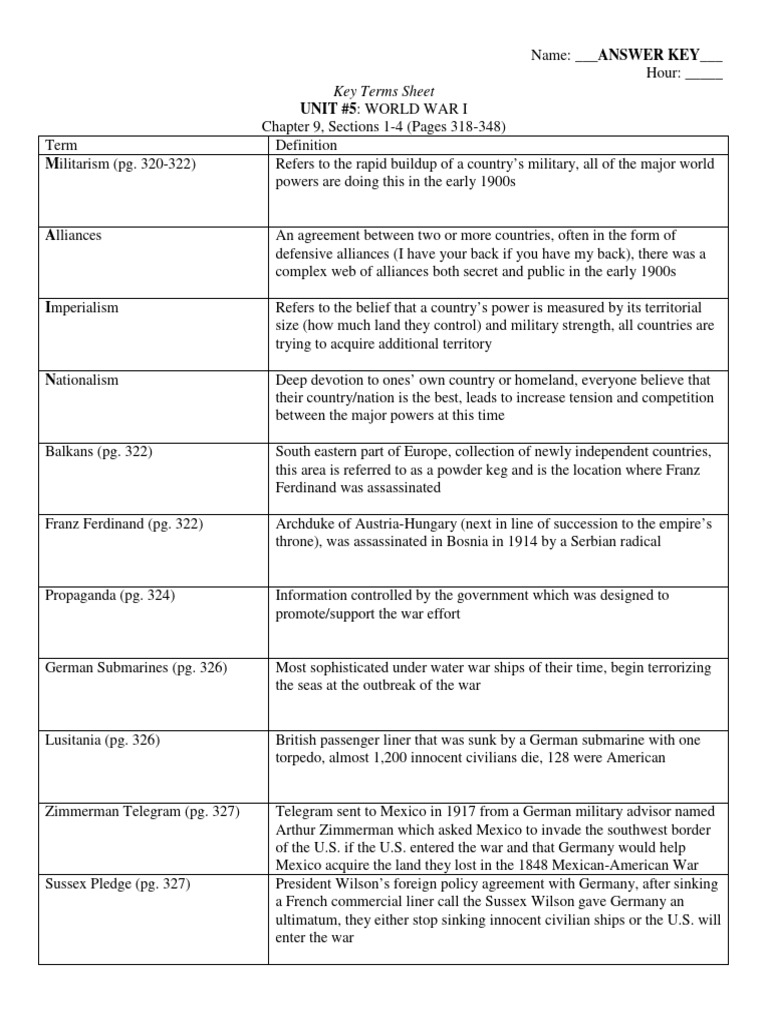 All in One - Us History Un5 World War I Key Terms | PDF | World War I ...