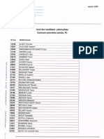 Admissibles ENS Paris-Saclay PC-2023