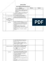 Scheme of Work - Form 4 Add Math Term 1