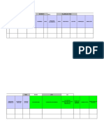 Matriz de Pacientes en Tratamiento Con Diagnostico de TB-DR 2023 C.S. (2)