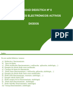 UD08. - Componentes - Electronicos - Activos. - Diodos 23 - 24