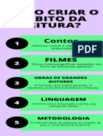 Infográfico de Dicas de Trabalho Minimalista Laranja - 20240320 - 211958 - 0000