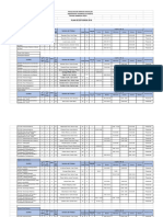 Plan Curricular Historia 2018 UNMSM