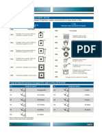 Tabla de Valores IP