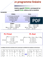 2-dual_artif