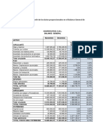 Análisis Horizontal A Partir de Los Datos Proporcionados en El Balance General de COOPEPATITOS SRL