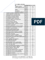 Notes de Controle Continu Mib 311-2023-2024