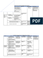 Consolidado General para Balance de Actividades Del Año Escolar 2023