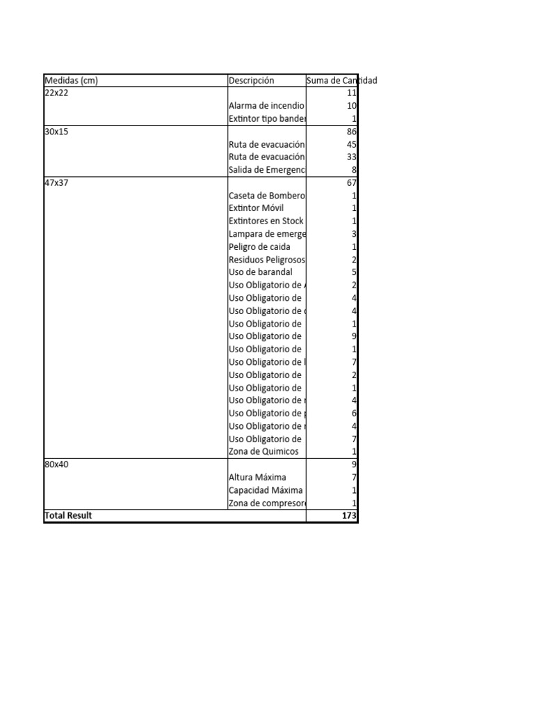 levantamiento-se-aletica-moldex-pdf-peligros-la-seguridad