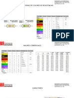 Codigo Colores Resistencias