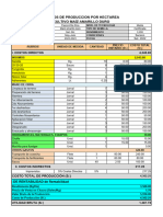 Costos de Produccion Del Cultivo Maiz Amarillo Duro