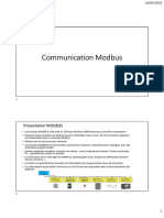 Rli Modbus