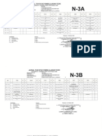 Jadwal Dp-Iii Pembentukan Semester 3 62