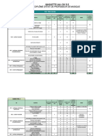 Maquette - de 2021