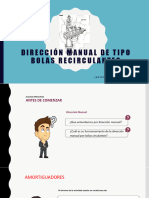 Dirección Manual de Tipo Bolas Recirculantes