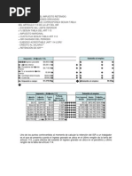 Impuesto Retenido