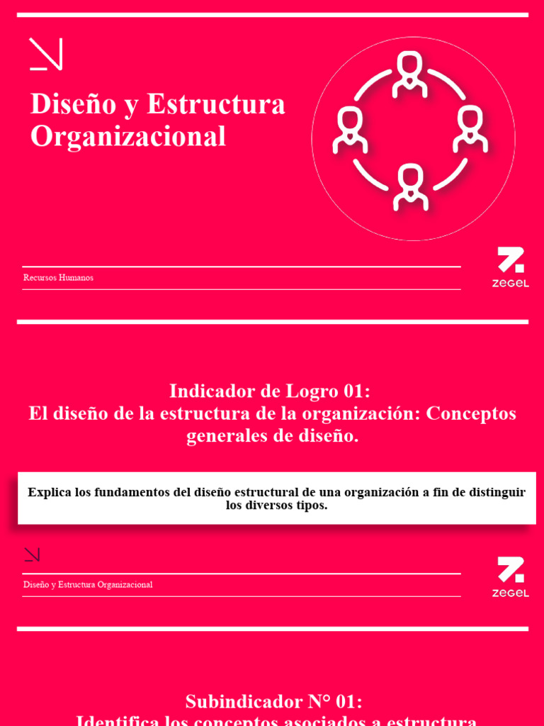 Diseño y Estructura Organizacional | PDF | Business | Economias