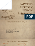 Papyrus History Lesson Infographics by Slidesgo