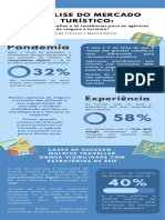 Infográfico Marina Garcia e Eduarda Trevisan