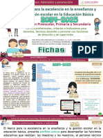 Perfiles Parametros e Indicadores 2024-2025 Fichas 12nt