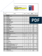 Presupuesto Centro Dialisis HospitalCalbuco