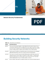 SECS00L01 - Network Security Fundamentals