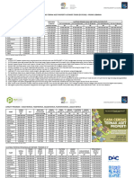 Dac Ternakproperti Putcoin 240415