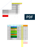 Processos de Vendas (SD)