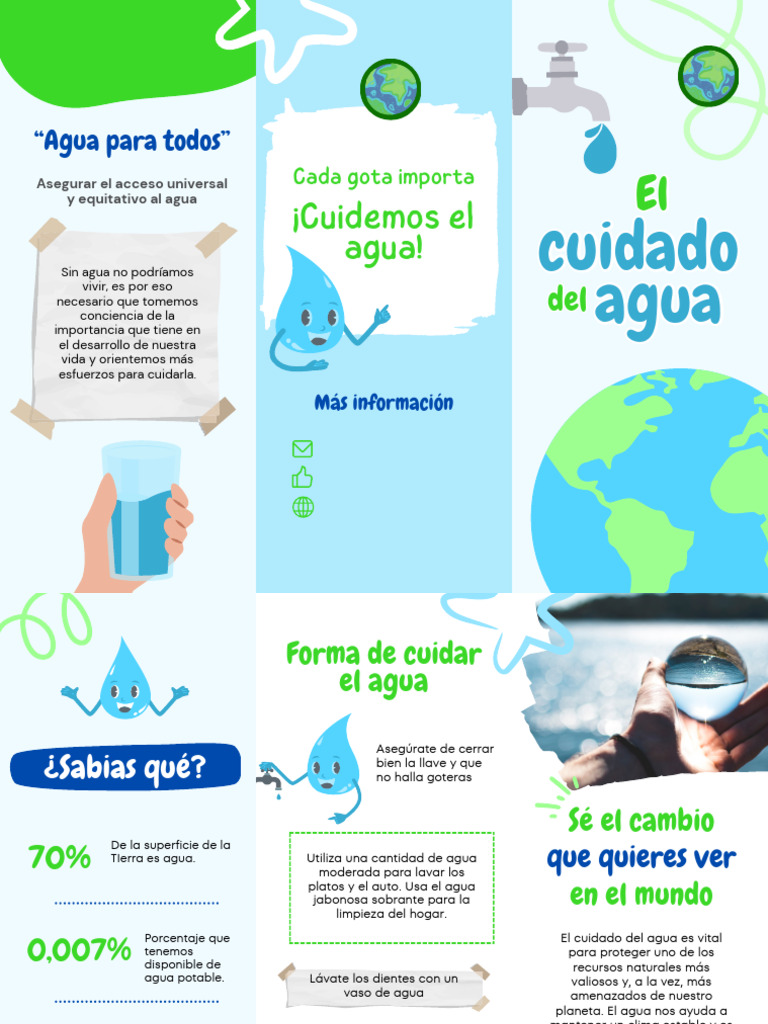 Tríptico sobre el Cuidado del Agua | PDF | Agua | Ciencias de la Tierra