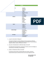 Alfonso Feliz - Daneuris - Disciplina Filosofica y Su Area de Estudio