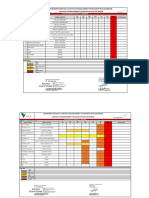 Aproval Absensi & Laporan Kegiatan Bulan Februari PT. Wiratman (Site Sorowako)