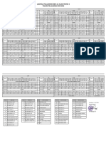 Jadwal Pelajaran 2023-2024 Revisi 3