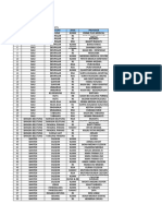 DAFTAR REKANAN AD-MEDIKA