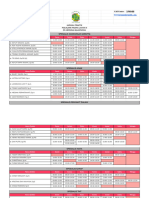 JADWAL PRAKTIK RSHBALIKPAPAN